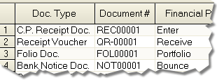 ASWAQ6 provides a thorough system for commercial papaers follow-up